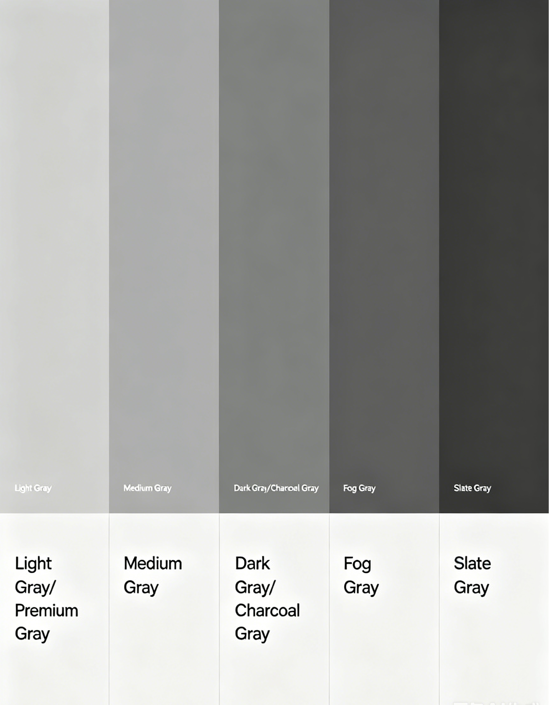 Powder Coating Finish RAL Colors Chart